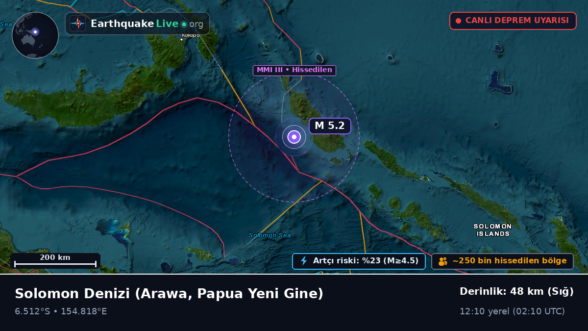 Solomon Denizi (Papua Yeni Gine)