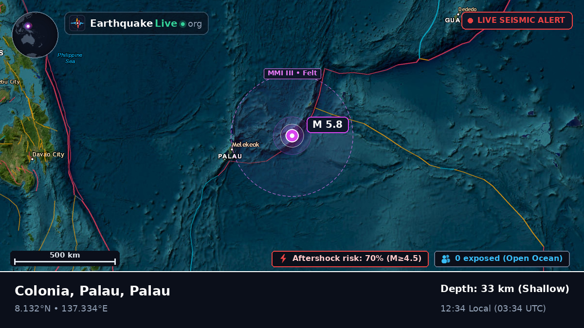 Philippine Sea (Palau)