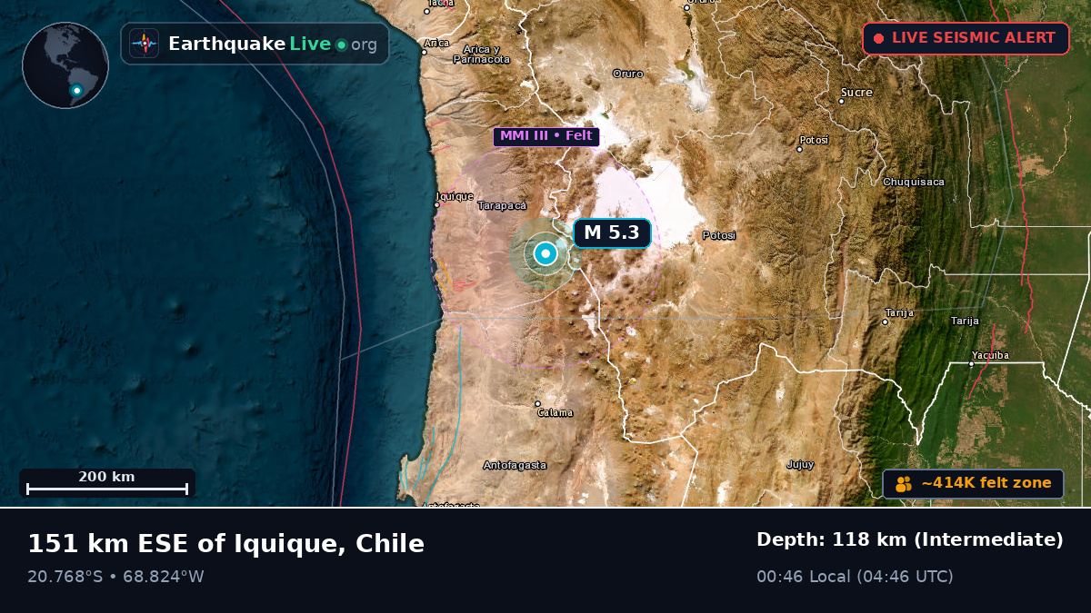 Tarapacá, Chile