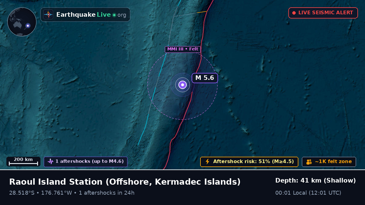 Off the coast of Raoul Island Station, Kermadec Islands