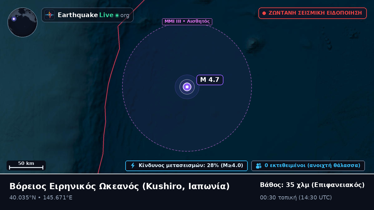 Βόρειος Ειρηνικός Ωκεανός (Ιαπωνία)