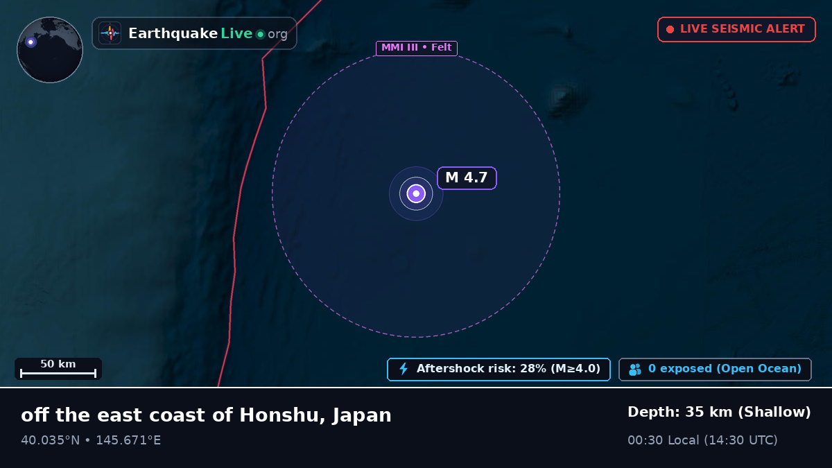 North Pacific Ocean (Japan)
