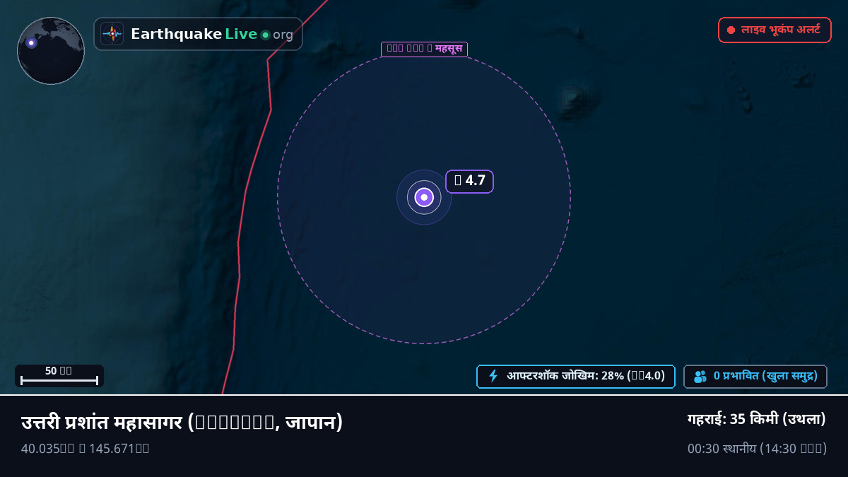 उत्तरी प्रशांत महासागर (जापान)