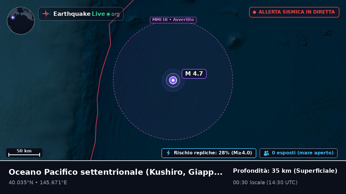 Oceano Pacifico settentrionale (Giappone)