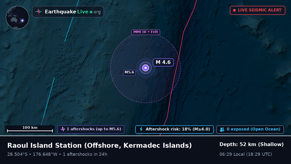 Off the coast of Raoul Island Station, Kermadec Islands