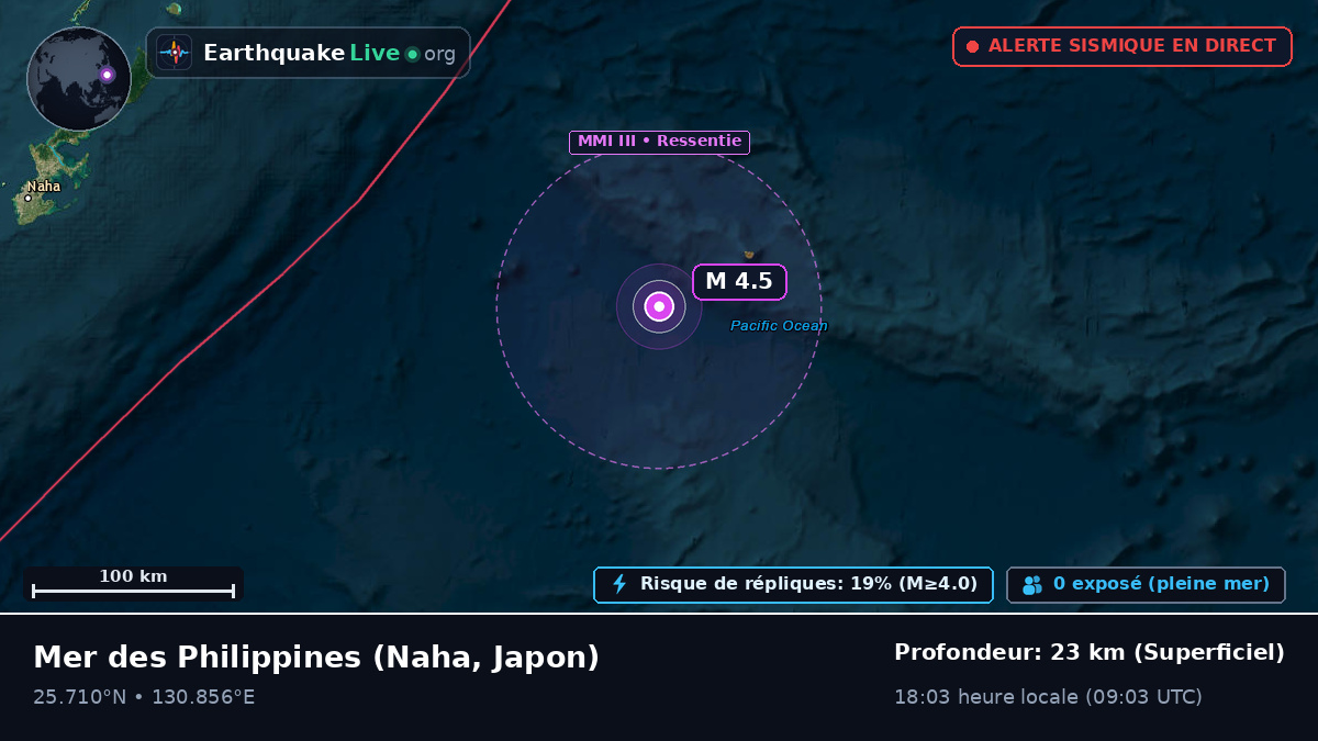 Mer des Philippines (Japon)