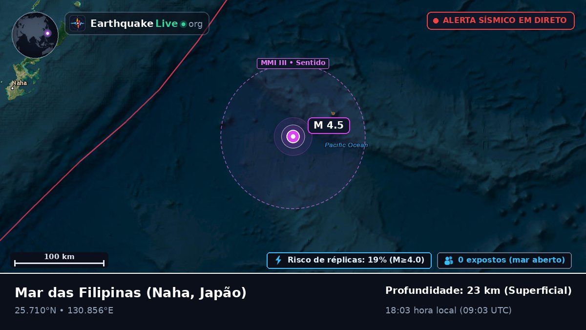 Mar das Filipinas (Japão)