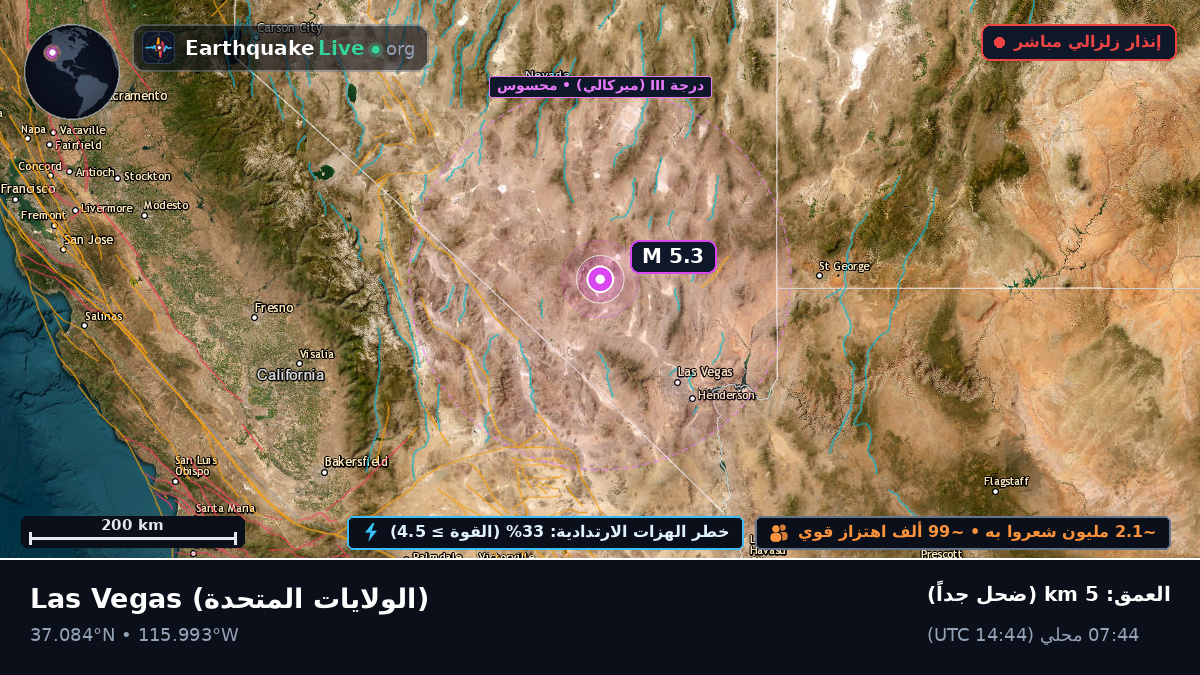 Nevada, الولايات المتحدة