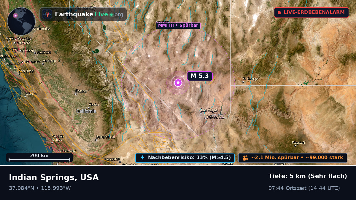 Nevada, USA