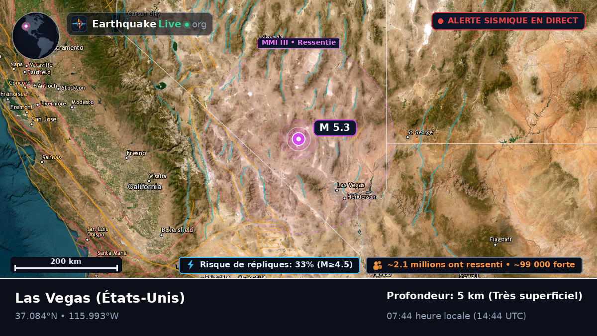 Nevada, États-Unis