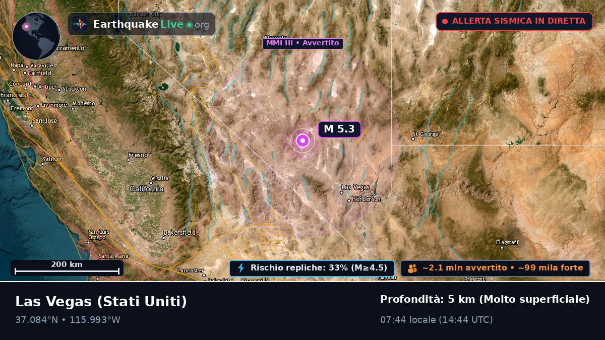 Nevada, Stati Uniti