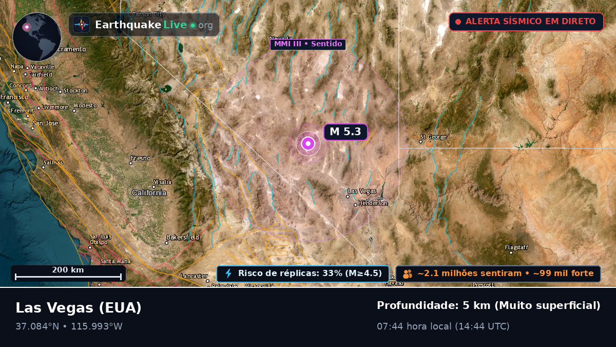 Nevada, EUA