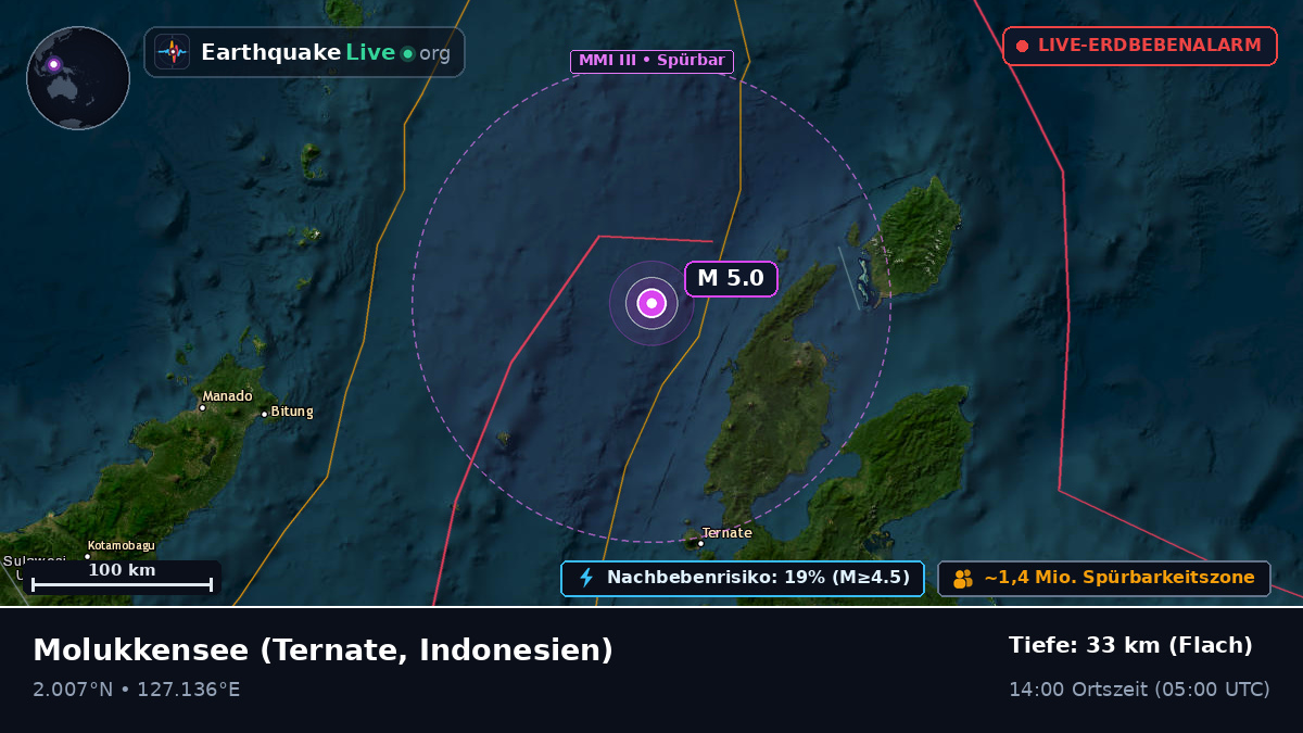 Molukkensee (Indonesien)