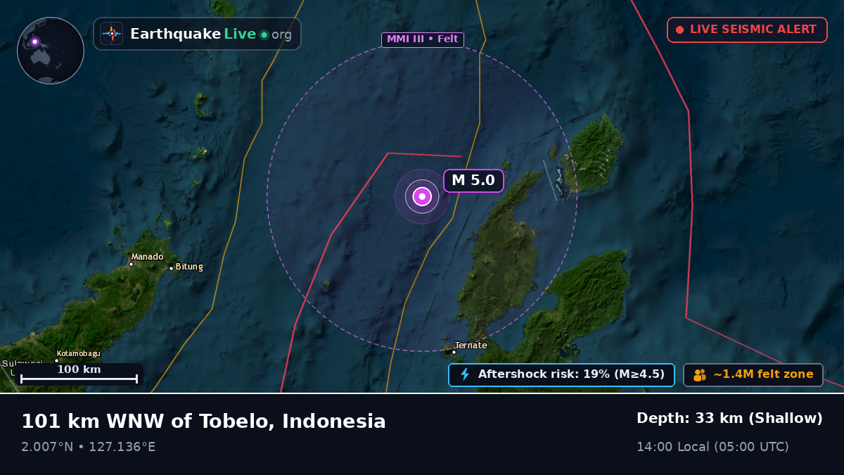 Molucca Sea (Indonesia)