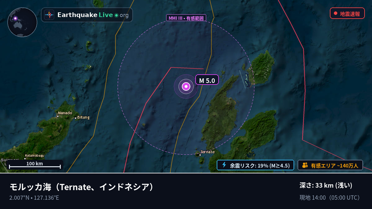 モルッカ海 (インドネシア)