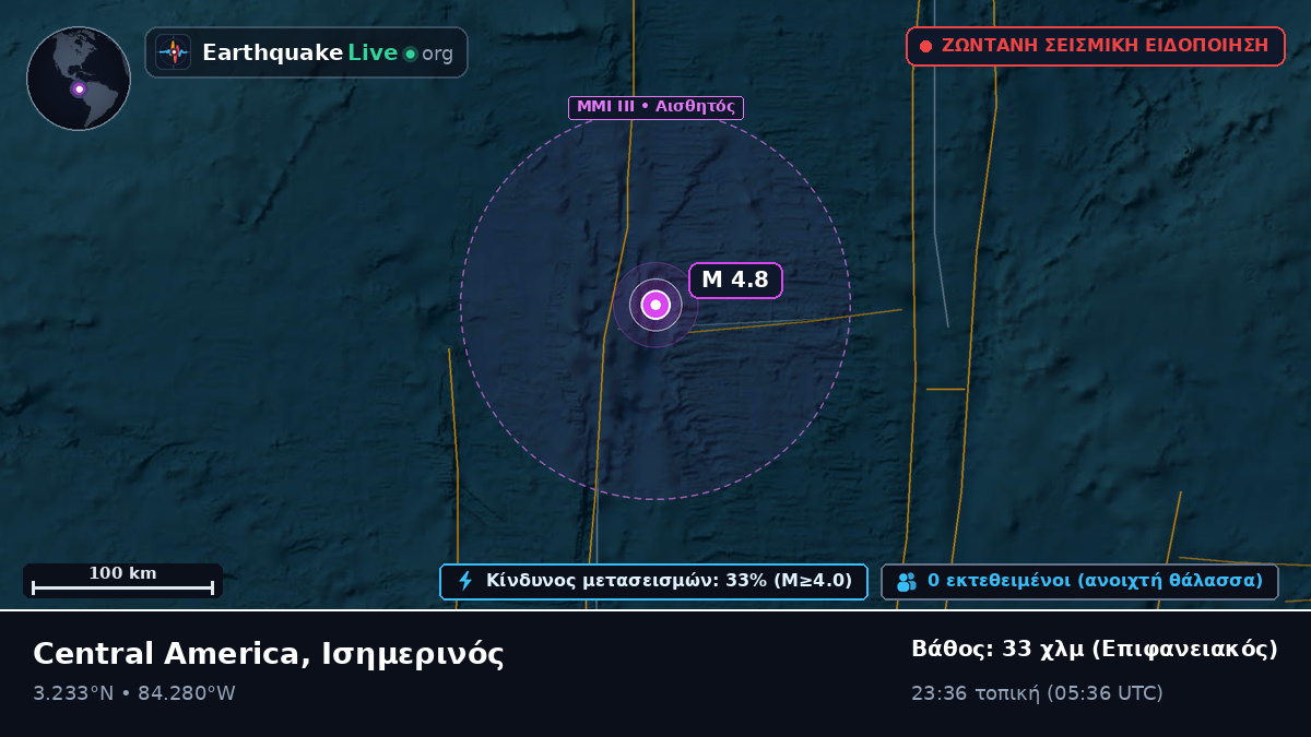 Βόρειος Ατλαντικός Ωκεανός (Ισημερινός)