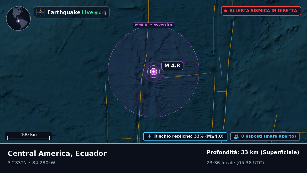 Oceano Atlantico settentrionale (Ecuador)