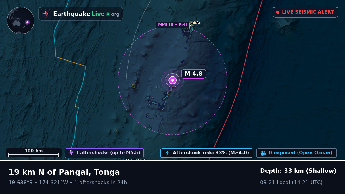 Off the coast of Nuku'alofa, Tonga