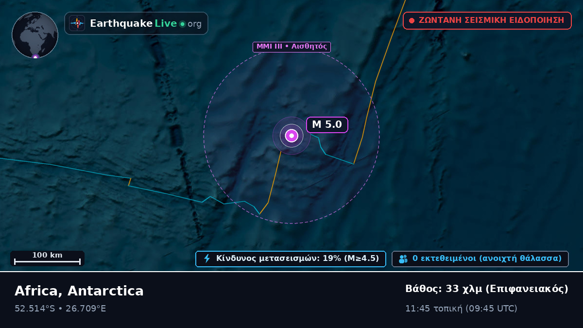 Ινδικός Ωκεανός (Antarctica)