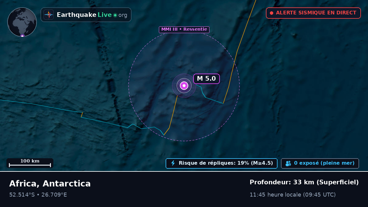 Océan Indien (Antarctica)