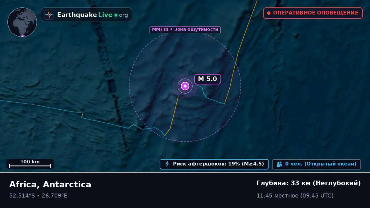 Индийский океан (Antarctica)