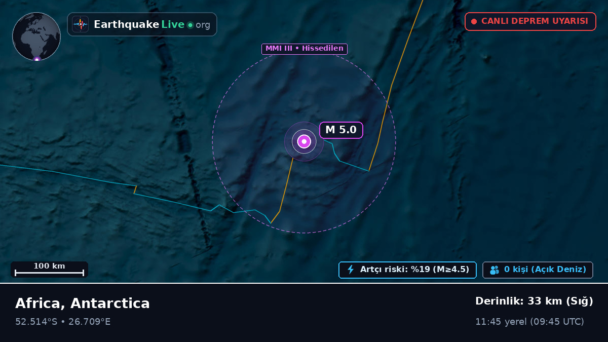Hint Okyanusu (Antarctica)