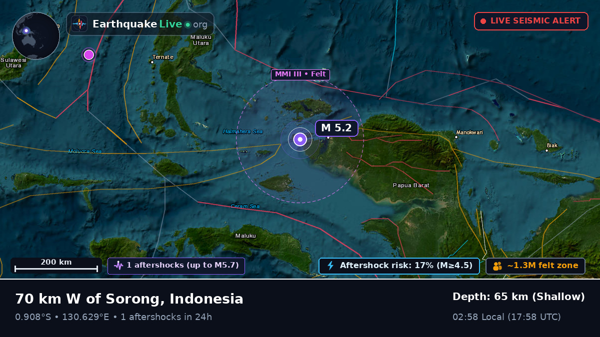 Off the coast of Sorong, Indonesia