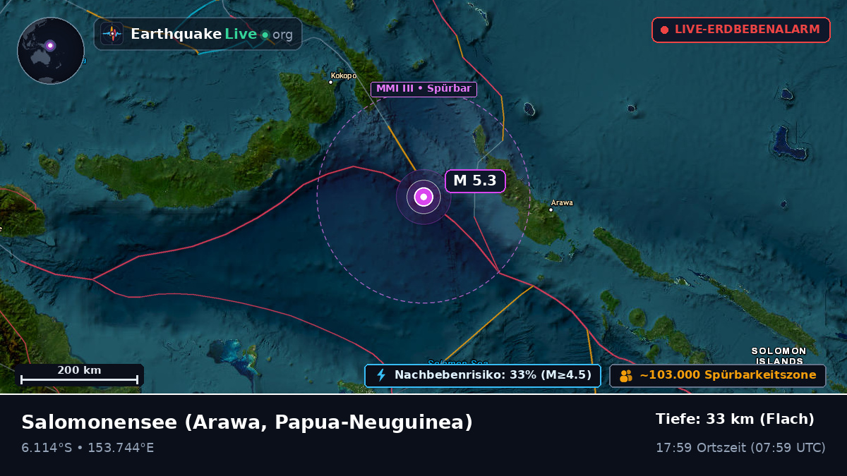 Salomonensee (Papua-Neuguinea)