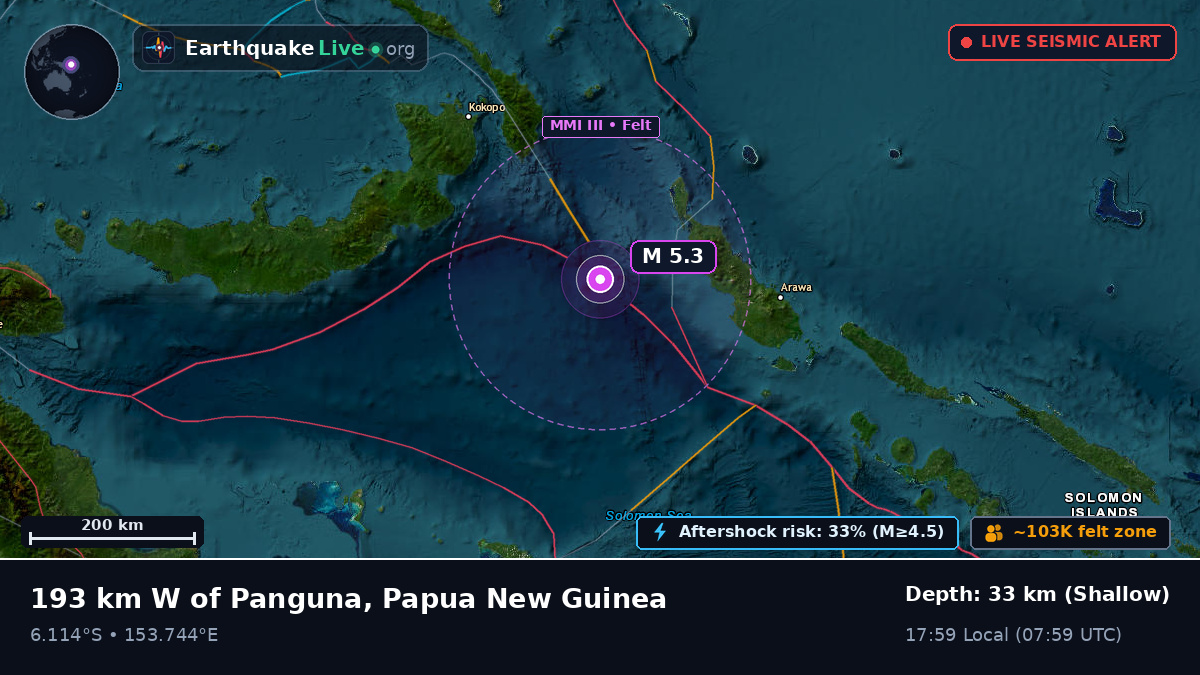 Solomon Sea (Papua New Guinea)