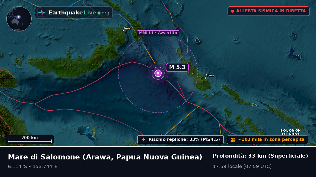 Mare di Salomone (Papua Nuova Guinea)
