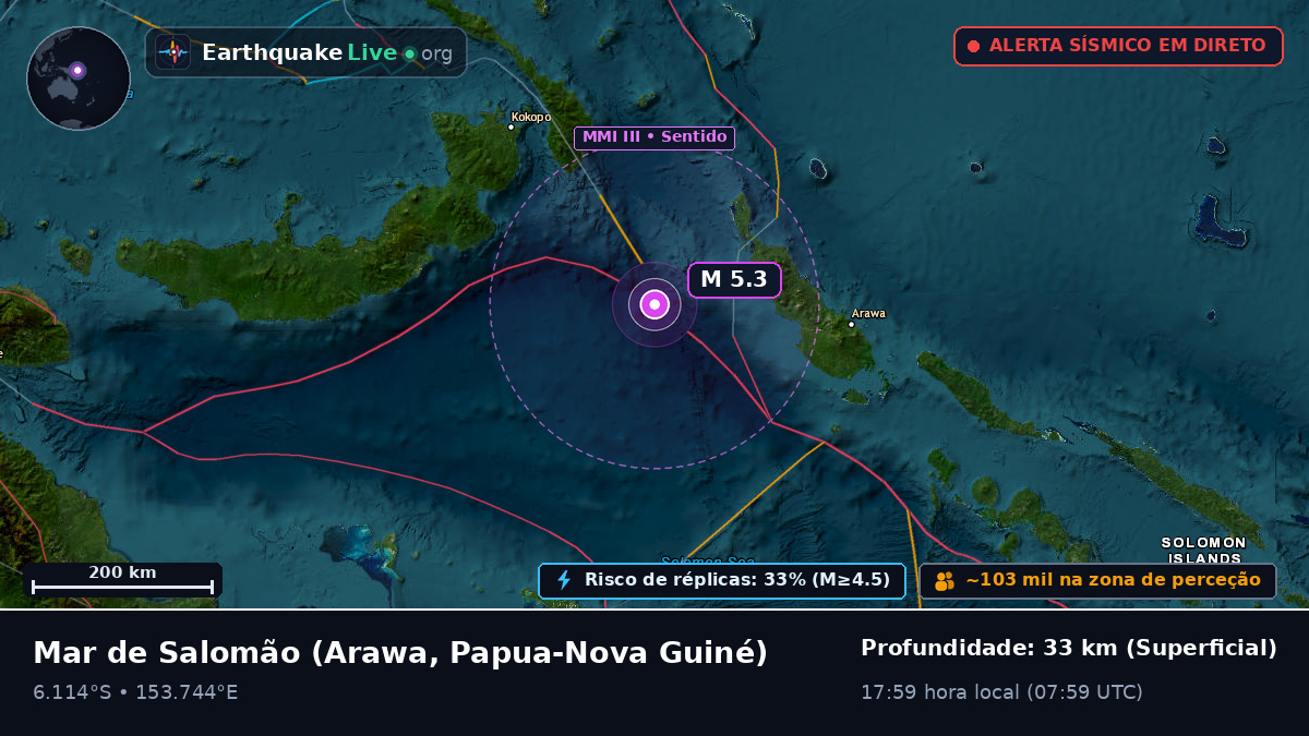 Mar de Salomão (Papua-Nova Guiné)