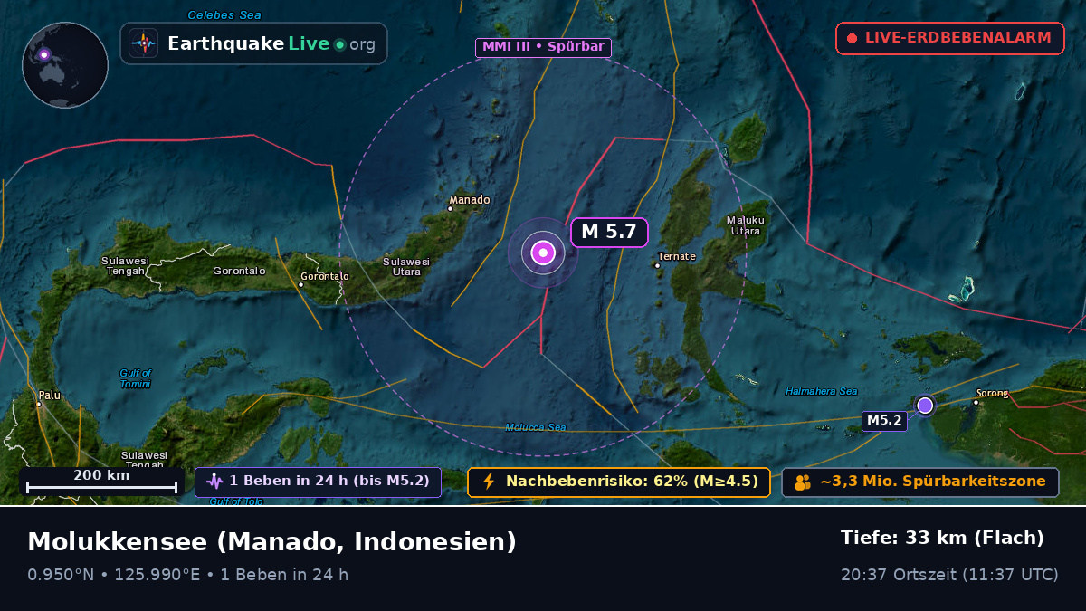 Molukkensee (Indonesien)