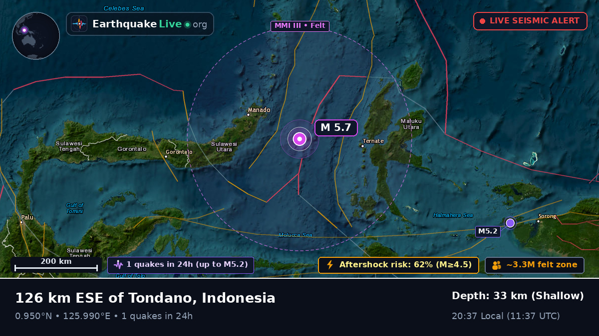 Molucca Sea (Indonesia)