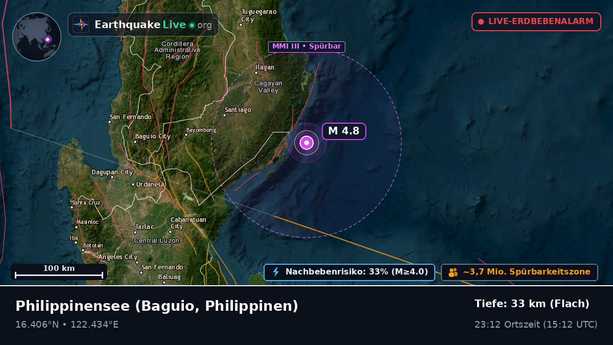 Philippinensee (Philippinen)