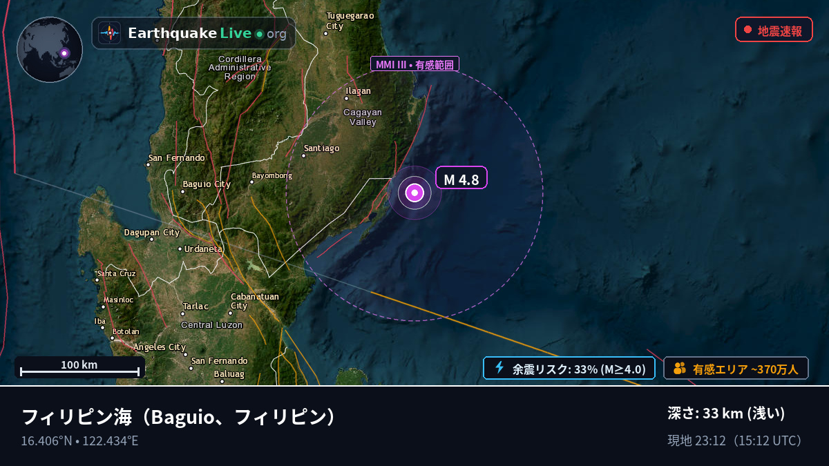フィリピン海 (フィリピン)