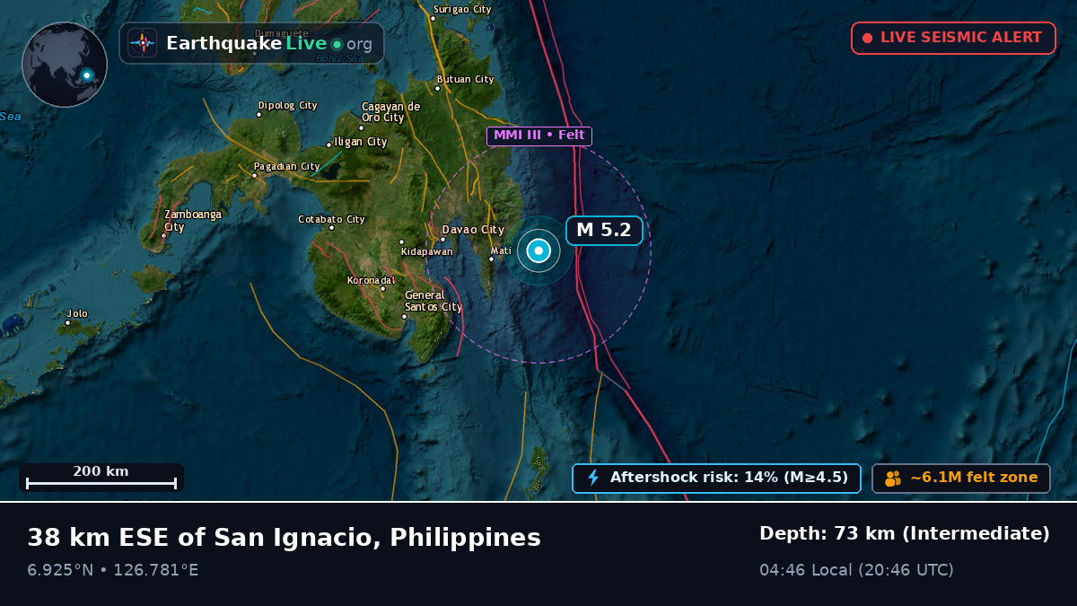 Philippine Sea (Philippines)