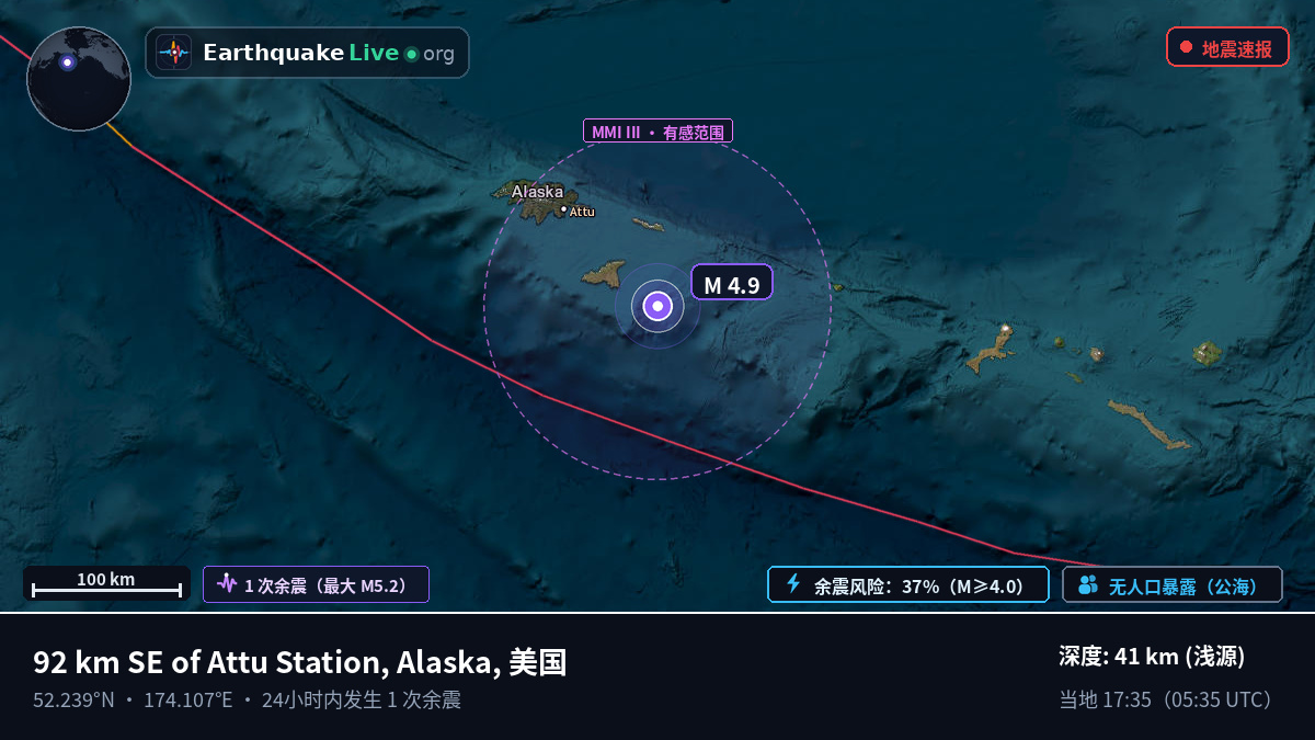 白令海 (美国)