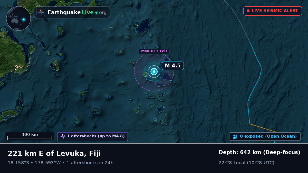 South Pacific Ocean (Fiji)