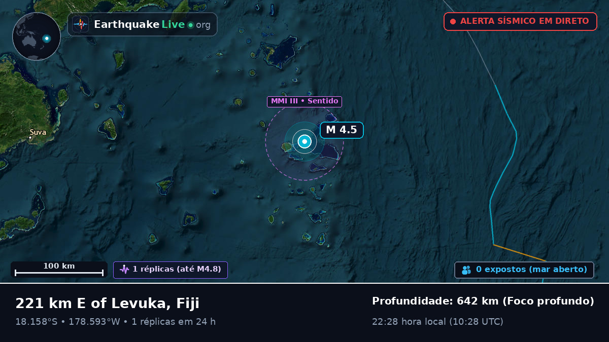 Oceano Pacífico Sul (Fiji)