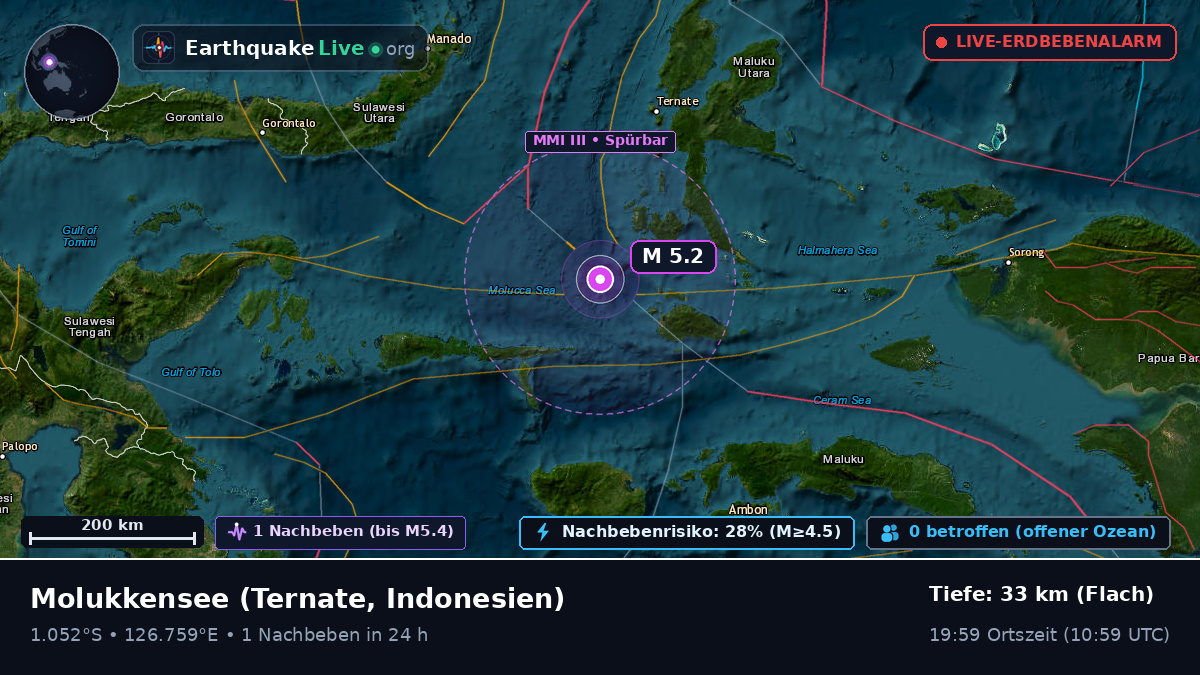 Molukkensee (Indonesien)