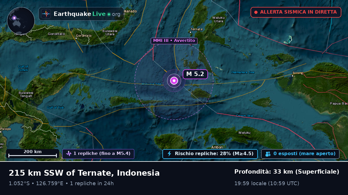 Mare delle Molucche (Indonesia)