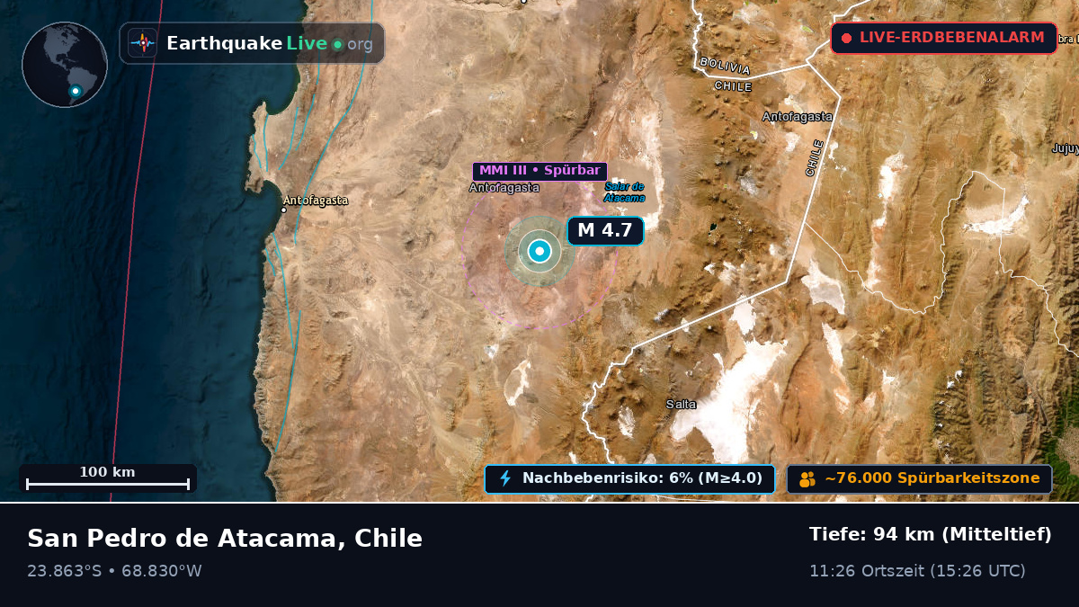 Antofagasta, Chile