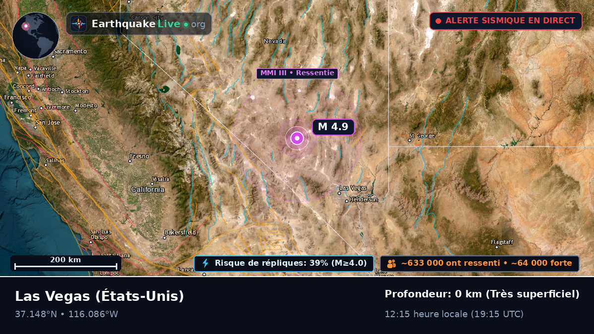 Nevada, États-Unis
