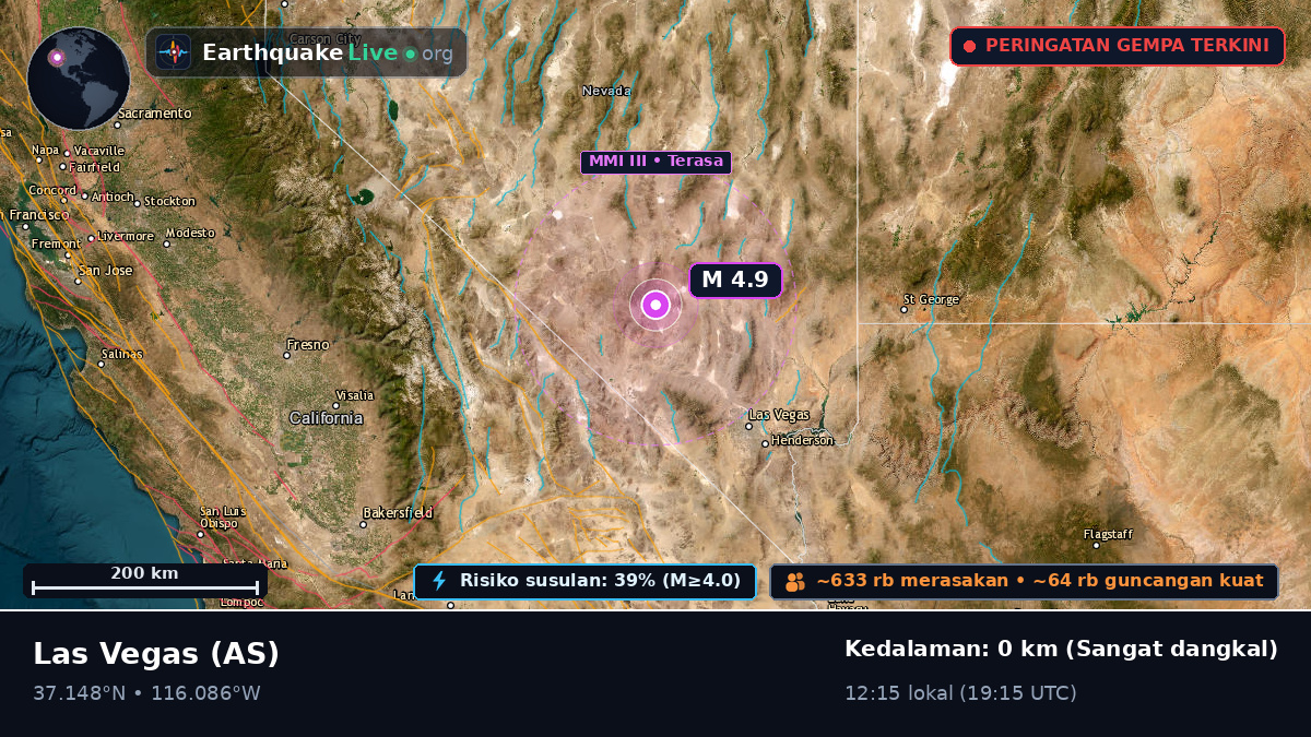 Nevada, AS