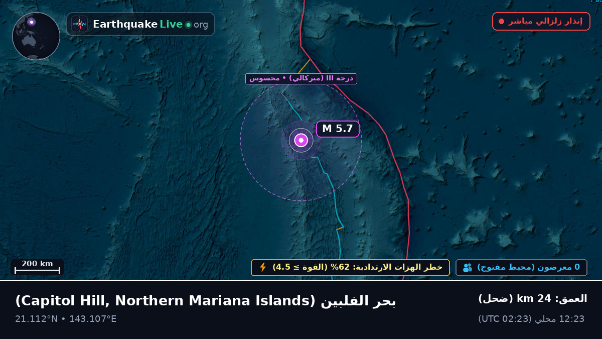 بحر الفلبين (Northern Mariana Islands)