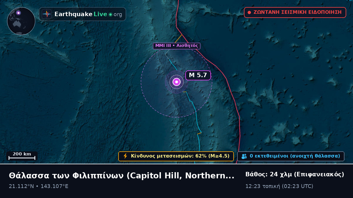 Θάλασσα των Φιλιππίνων (Northern Mariana Islands)