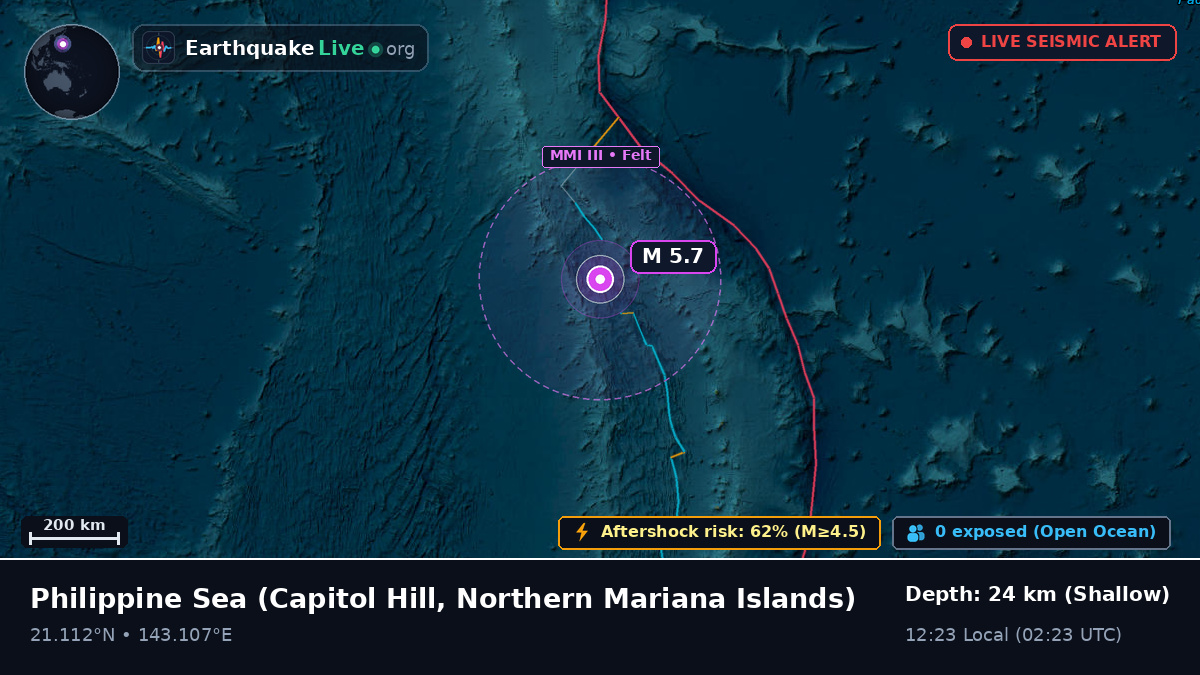 Philippine Sea (Northern Mariana Islands)