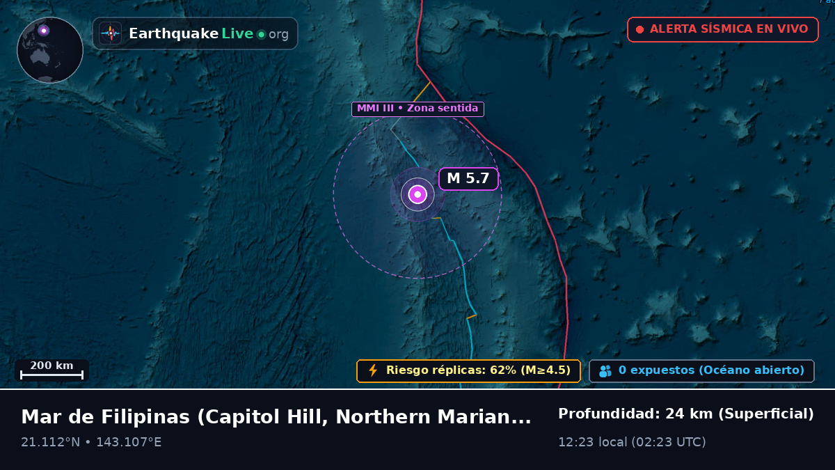 Mar de Filipinas (Northern Mariana Islands)