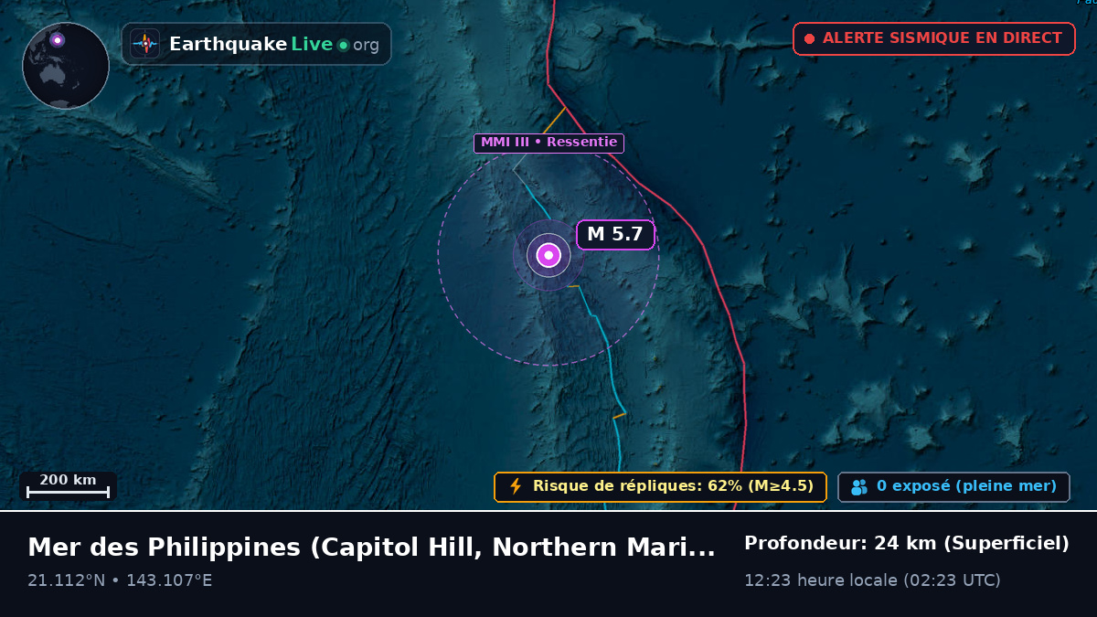 Mer des Philippines (Northern Mariana Islands)