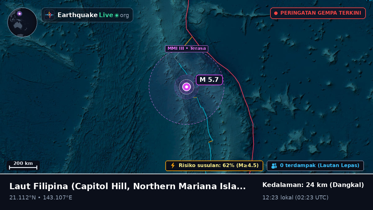 Laut Filipina (Northern Mariana Islands)